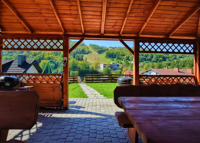 Apartamenty Perla Szczyrku